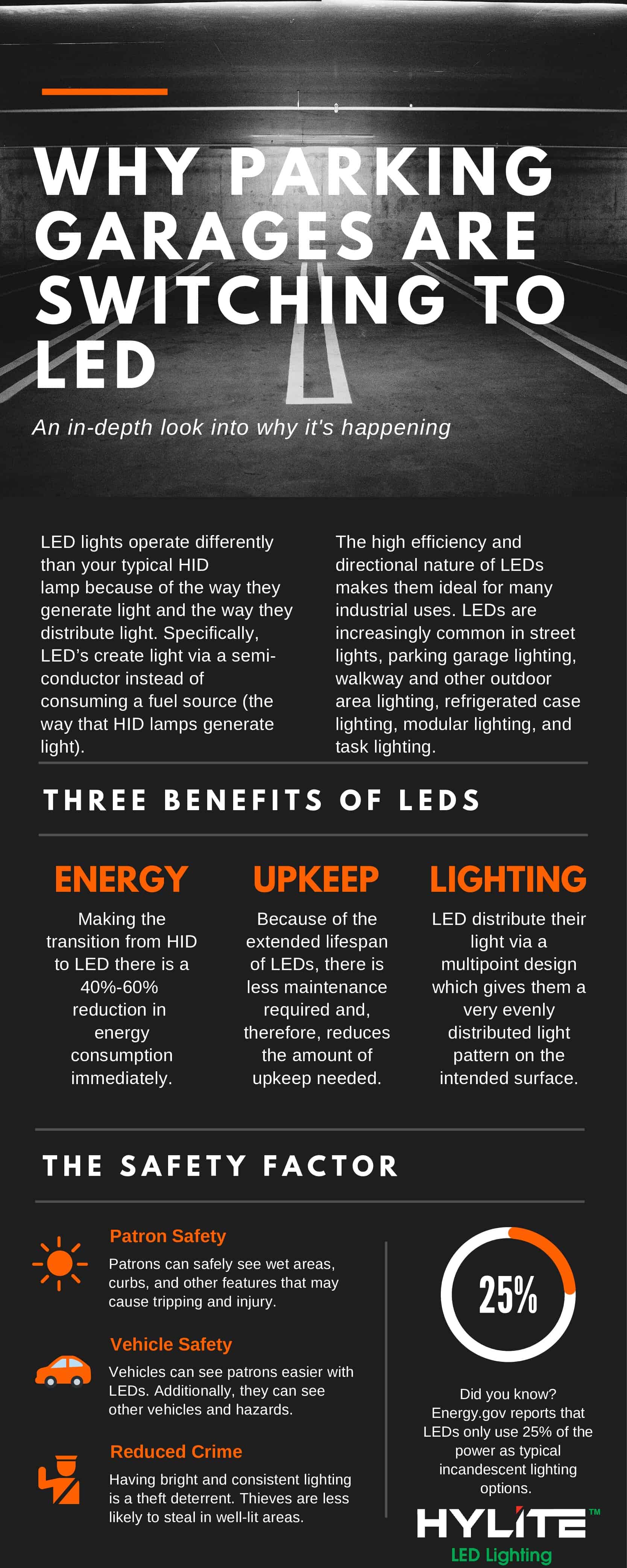 Garage Lighting Ideas Infographic: See the Best Garage Overhead