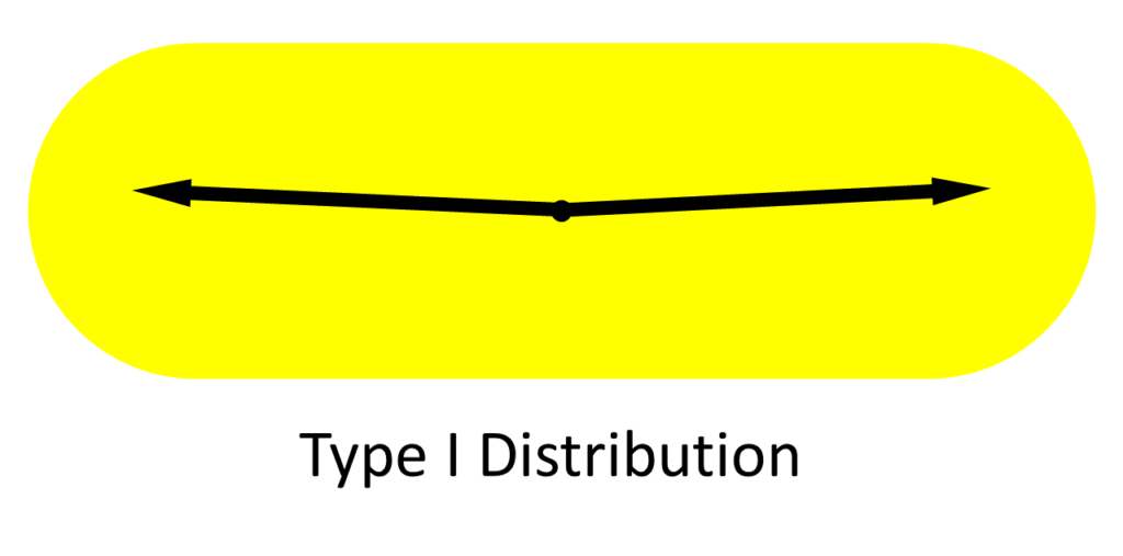 How Does Light Distribution Impact Visual Design & Patterns