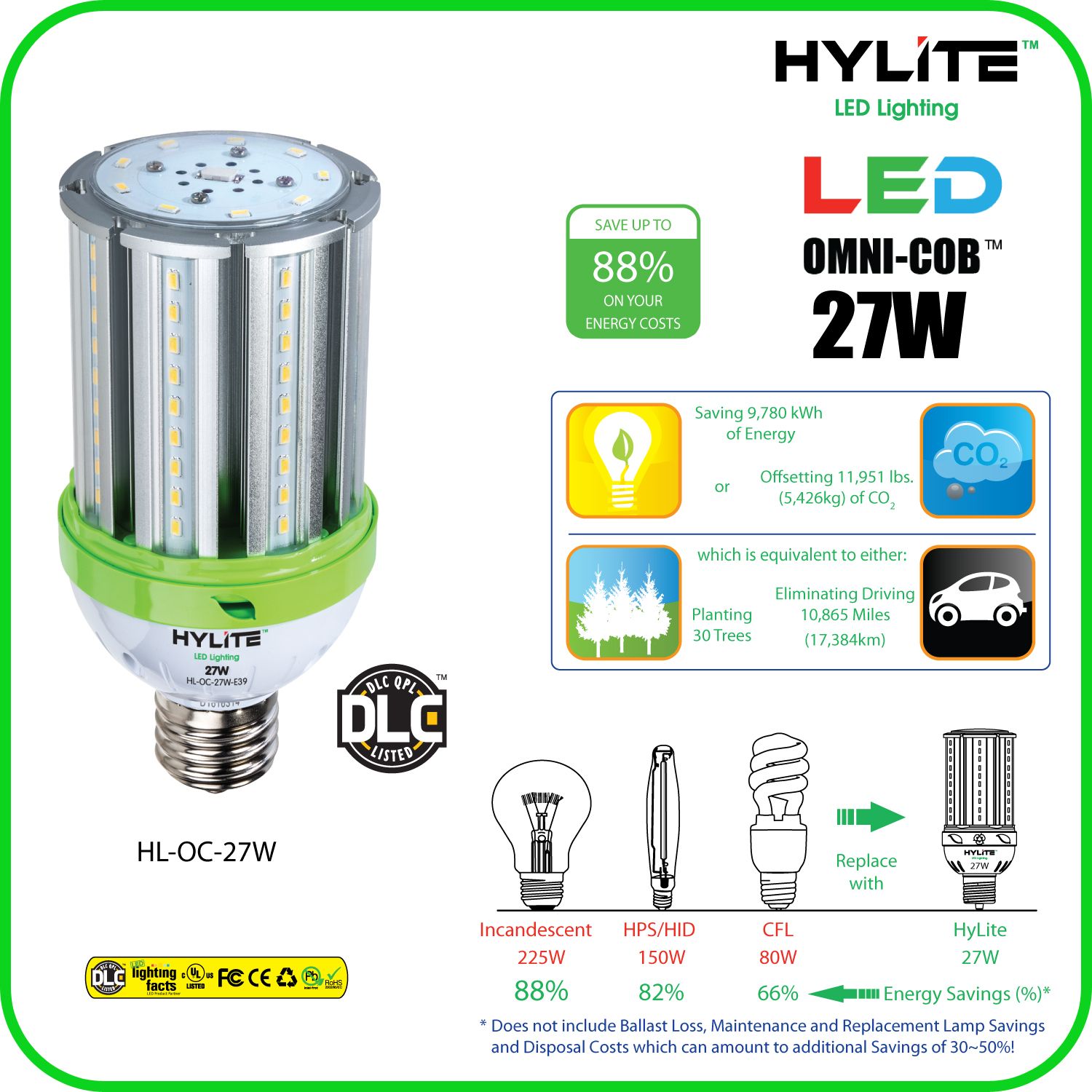 HID Replacement | HL-OC-27W-E39 | Energy Efficient Lighting Products