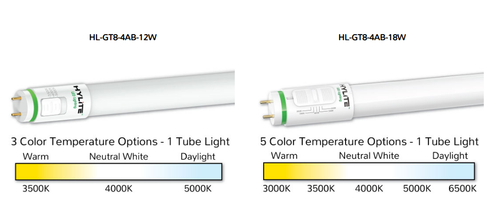 Why Buying LED Lights in Bulk is a Smart Investment for Your Business