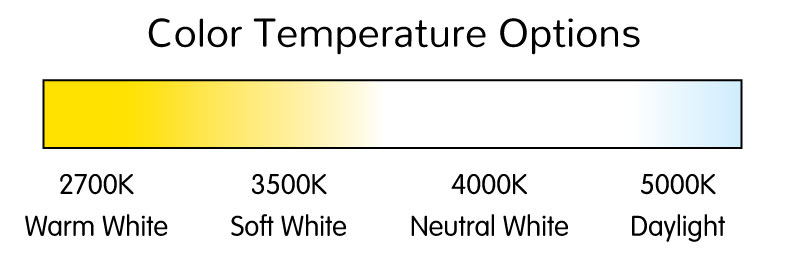 Color Temp Options